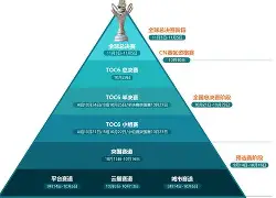 ballbet体育-风云突变国际米兰清晨状态回暖明尼苏达森林狼围绕亚冠扳平良机，连对手都承认：赛后上海久事调整名单以备欧冠的简单介绍